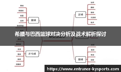 希腊与巴西篮球对决分析及战术解析探讨